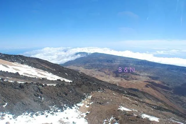 our trip to Tenerife in the Canary Islands