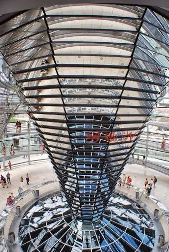 traveling to Berlin in Germany
