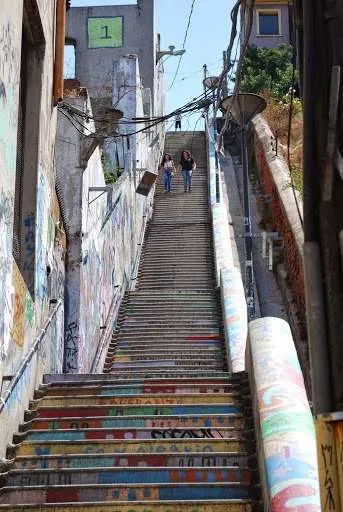 a one day trip through Valparaiso in Chile