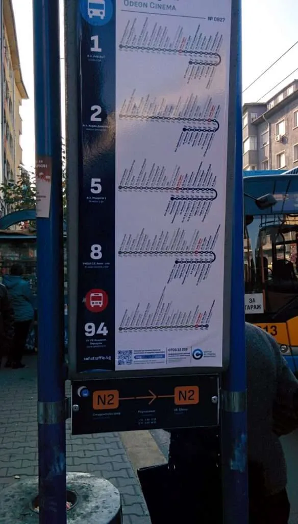 Bus, troley and night bus stop in Sofia