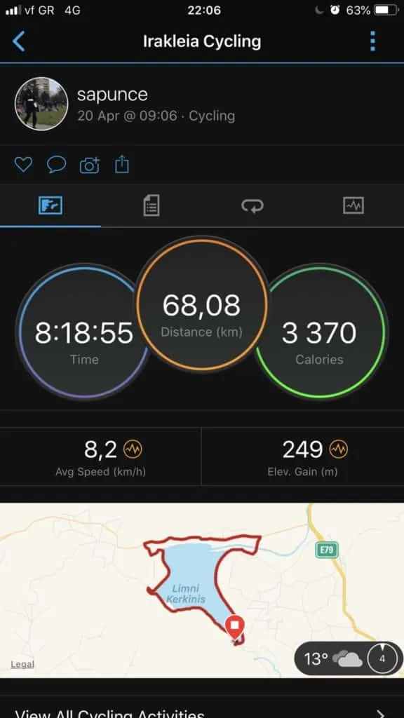 Greece, Lake Kerkini birdwatching biking tour