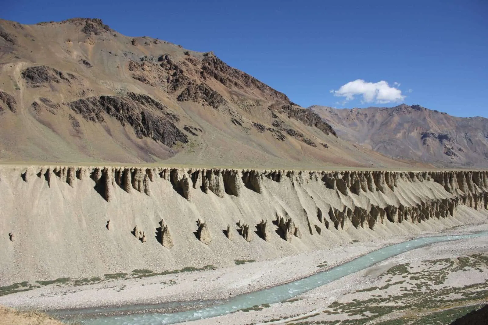 Ladakh by Ketki Gadre